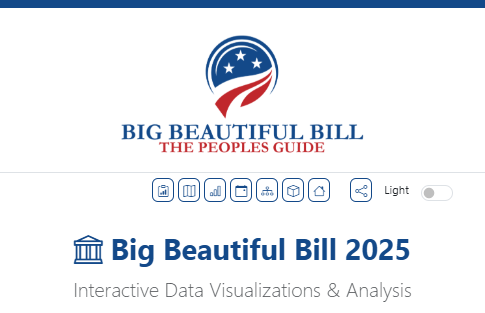 Screenshot of the Big Beautiful Bill 2025 website showing navigation menus, headlines, and key sections.